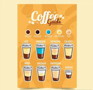 咖啡手绘点餐单图片