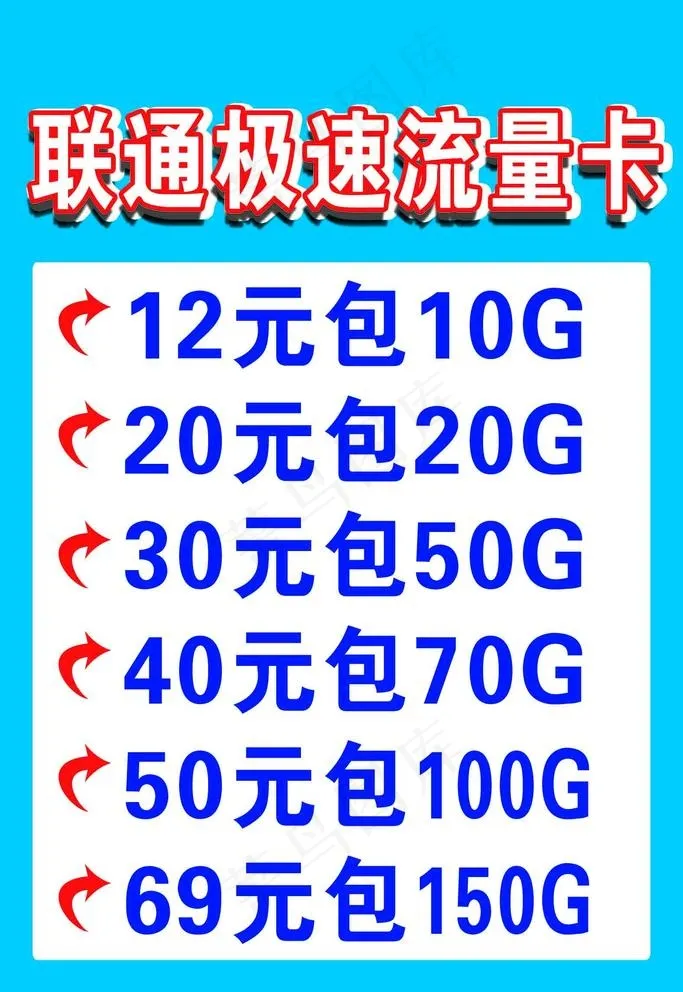 联通流量卡图片psd模版下载