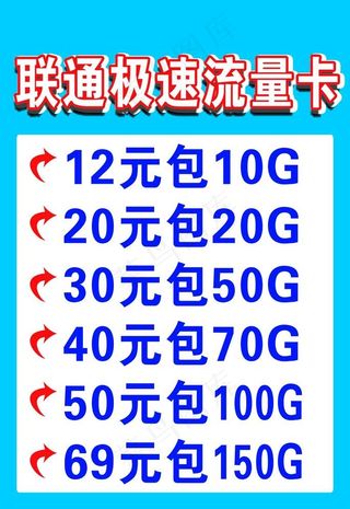 联通流量卡图片
