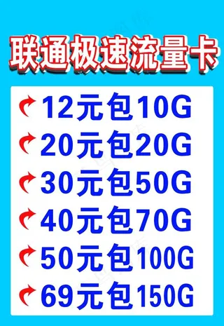 联通流量卡图片