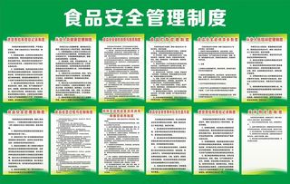 食品安全管理制度食品经营许可图片