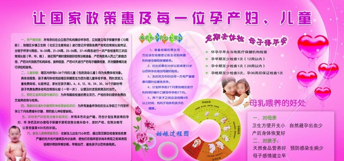 妇幼保健图片(6803X3402(DPI:72))psd模版下载
