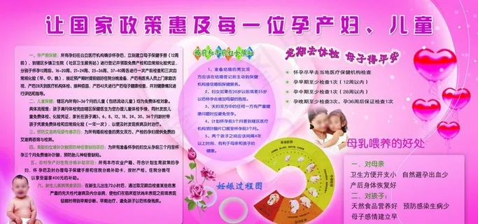 妇幼保健图片