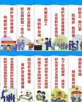 职业病挂图图片