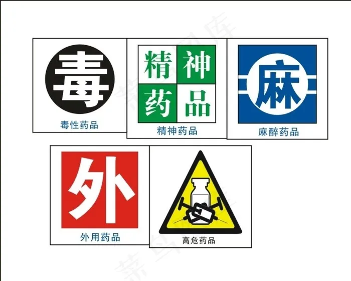 医用标识   麻醉药药品图片cdr矢量模版下载