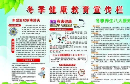 冬季健康教育图片