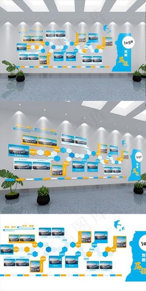 企业发展历程文化墙面图片
