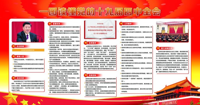 十九届四中全会公报图片(5315X2953(DPI:75))psd模版下载