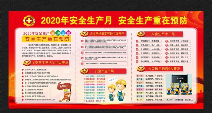 安全生产展板图片cdr矢量模版下载