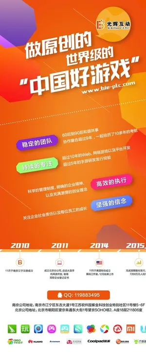 橙色易拉宝PSD图片