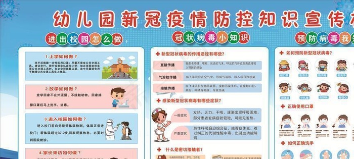 校园疫情防控展板图片(210X297)cdr矢量模版下载
