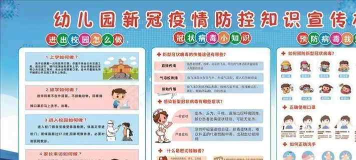 校园疫情防控展板图片