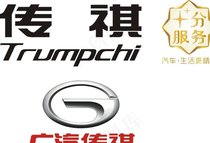 传祺-LOGOcdr图片cdr矢量模版下载