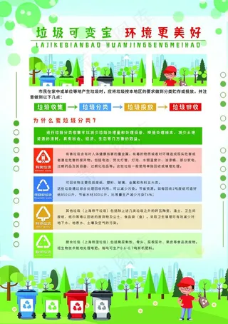 垃圾分类图片