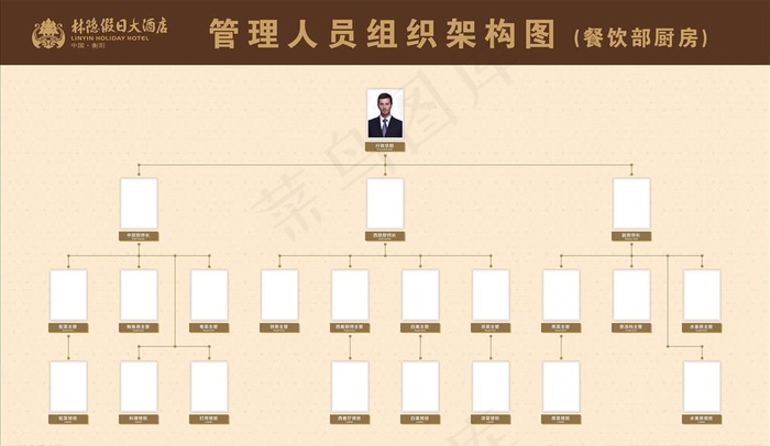 组织架构图图片ai矢量模版下载