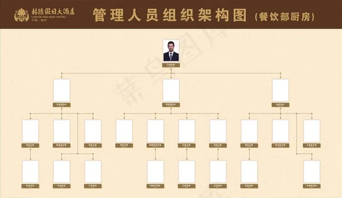 组织架构图图片ai矢量模版下载