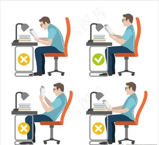 男性正确和糟糕的坐姿图片