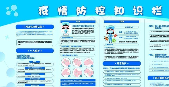 疫情防控知识图片(4724X2657(DPI:150))psd模版下载