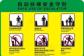 自动扶梯安全守则图片