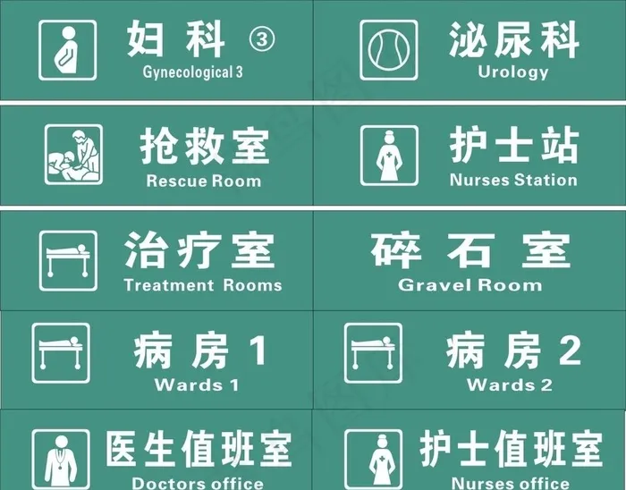 医院科室牌图片cdr矢量模版下载