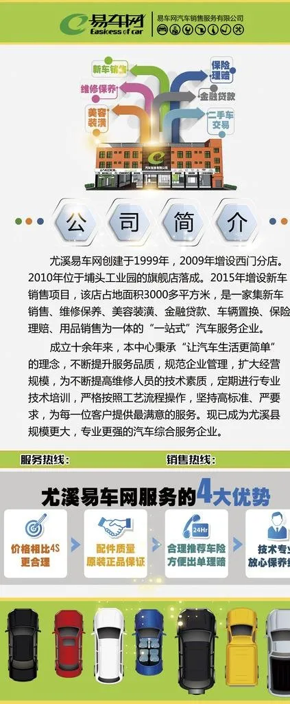 易车网公司简介活动展架图片(9449X21260(DPI:300))psd模版下载