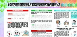 预防新冠肺炎科普小知识图片