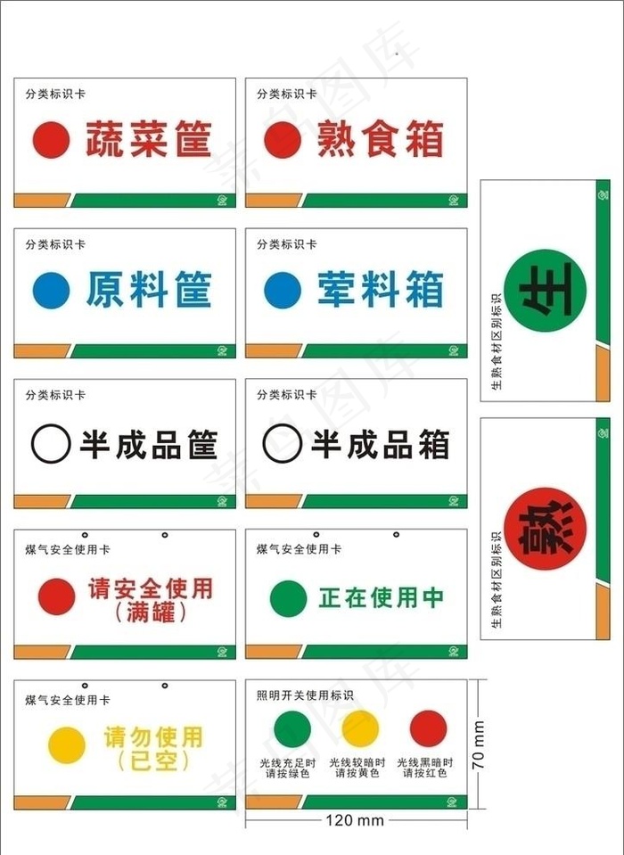 饮食标识牌图片