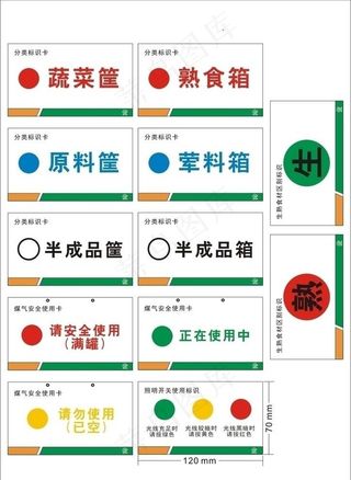 饮食标识牌图片