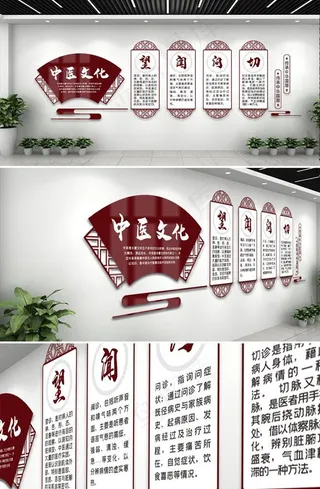 中医文化墙图片
