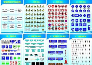 交通标识道路标识施工标识交警标图片