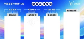 奔驰4S店企业文化栏图片