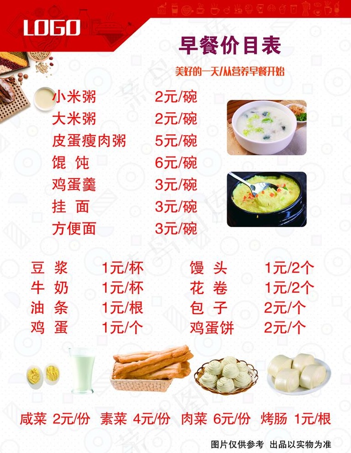 餐饮早餐价目表价目单展板公示图片(3543X4724(DPI:100))psd模版下载