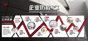 企业文化墙图片