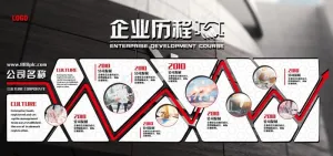 企业文化墙图片