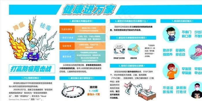 新冠肺炎防疫健康进万家图片cdr矢量模版下载