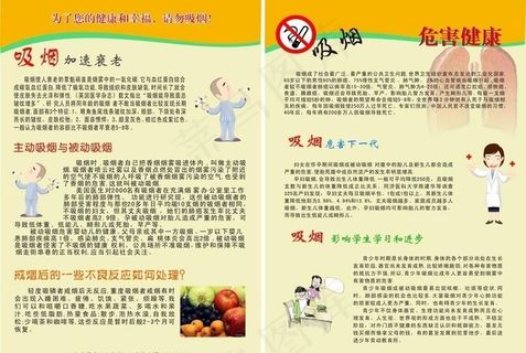 吸烟危害健康图片