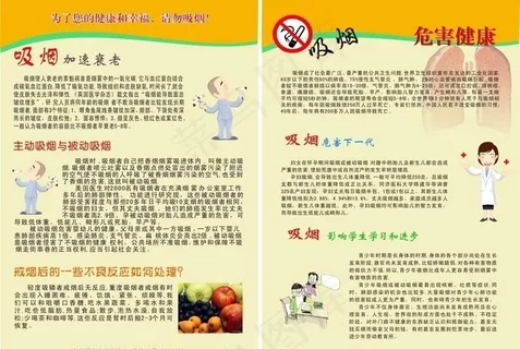 吸烟危害健康图片