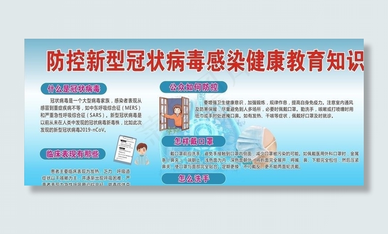 抗击新冠肺炎 防控 新型冠状病图片