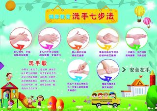 洗手七步法图片