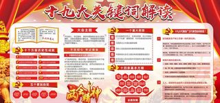 十九大精神图片