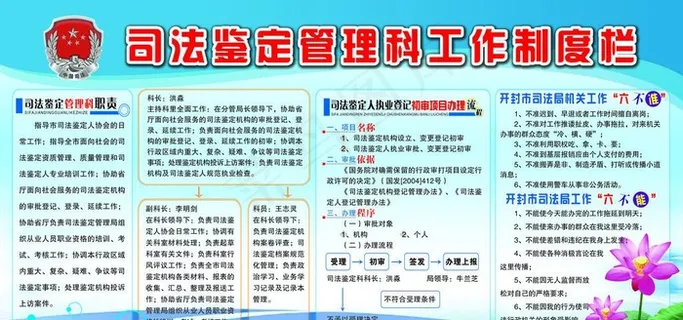 司法鉴定管理工作制度图片
