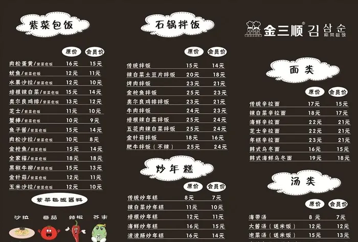 菜单图片psd模版下载