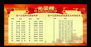 学校 光荣榜图片