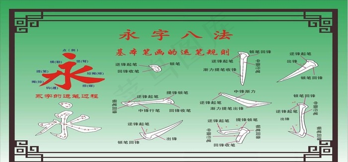 永字八法图片cdr矢量模版下载
