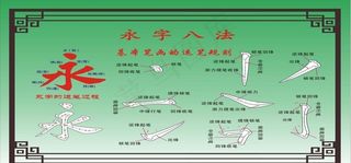 永字八法图片