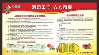 消防管理制度 疏散预案图片