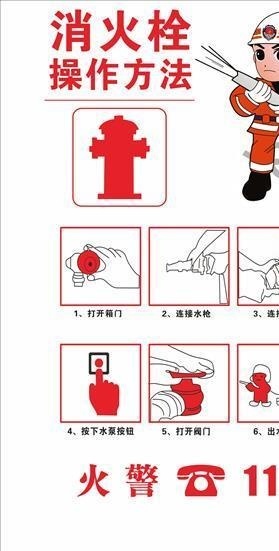 消火栓灭火器图片