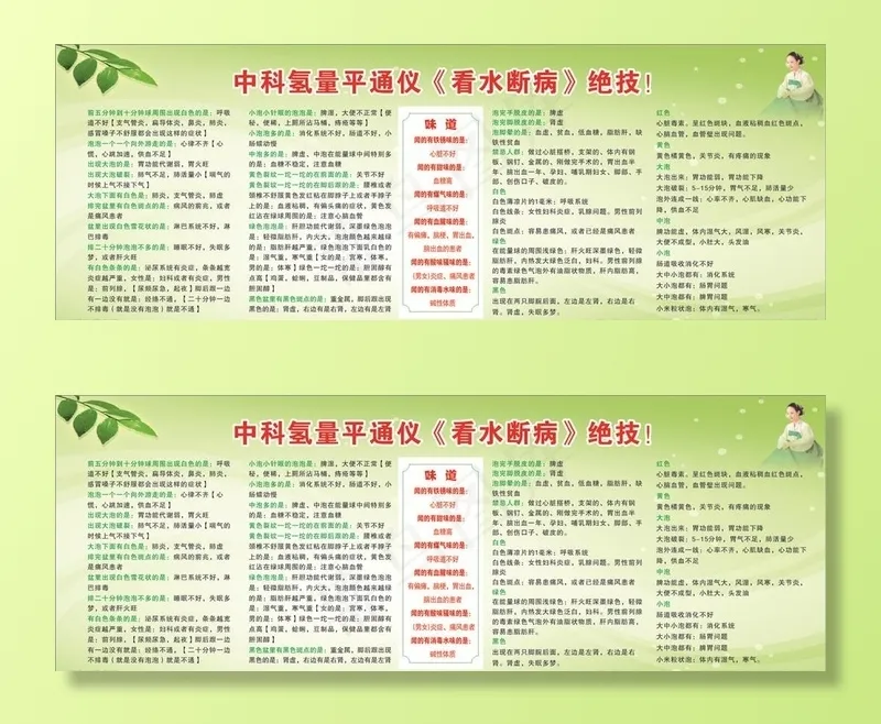 中科氢量平通仪《看水断病》绝技图片