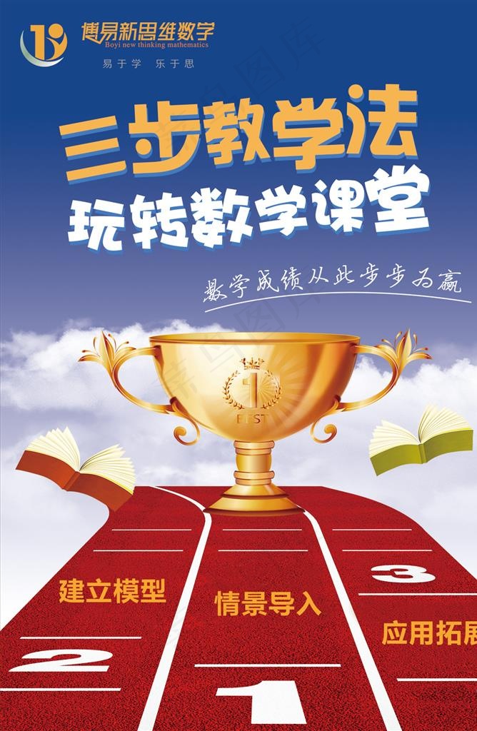 教育培训海报图片(2291X3354(DPI:200))psd模版下载