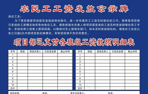 农民工工资发放公示牌图片